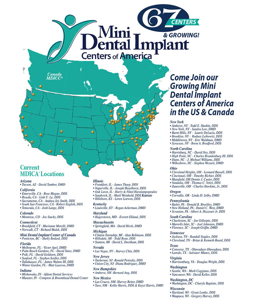 Mini Dental Implant Centers of America list