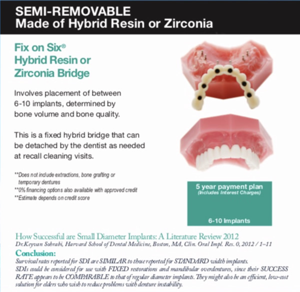 semi-removable hybrid implant